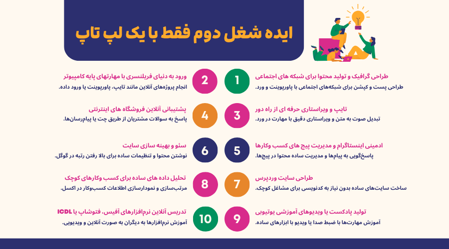 10 ایده برای بهترین شغل دوم با مدرک icdl